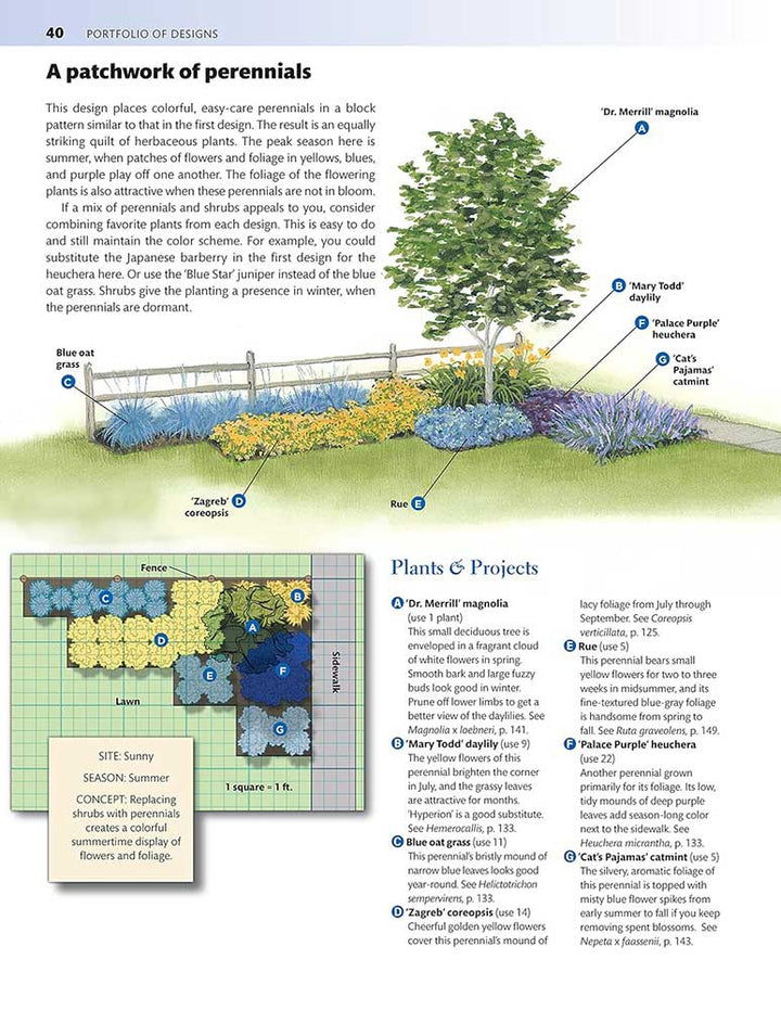 Midwest Home Landscaping