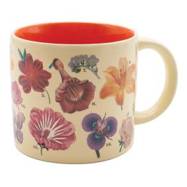 Heat-Transforming Flowers 14oz Mug
